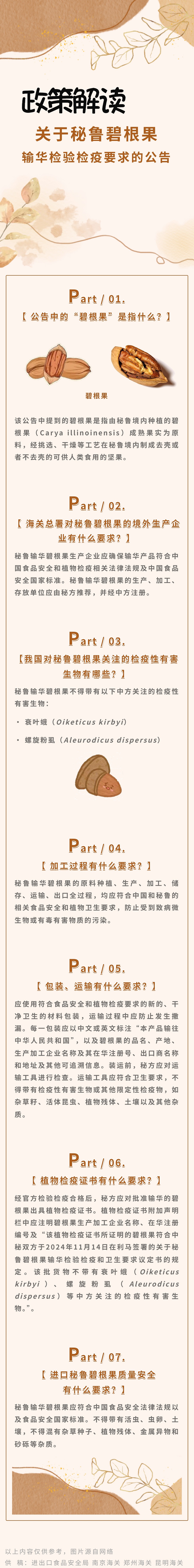 秘鲁碧根果进口.jpg