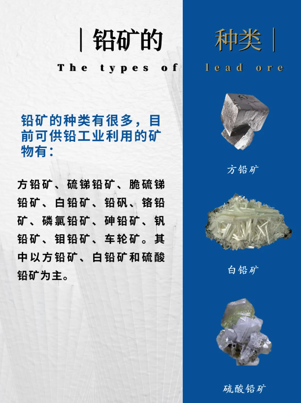进口尼日利亚铅矿需要办理哪些单证
